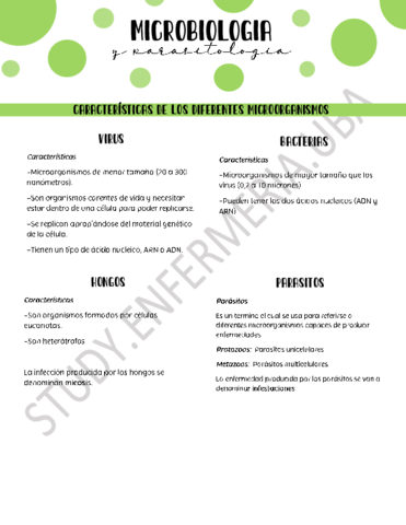 MICROBIOLOGIA-UNIDAD-1.pdf