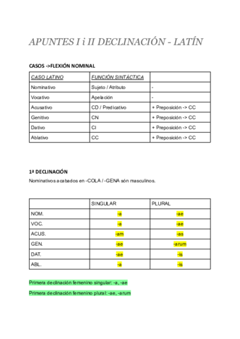 APUNTES-I-i-II-DECLINACION-LATIN.pdf