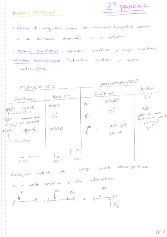 Conceptos-parte-2.pdf