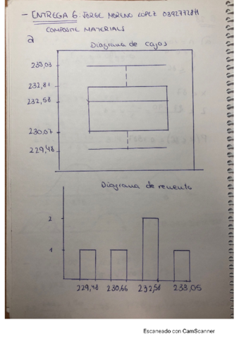 Entrega-6-Jorge-Moreno-Lopez.pdf