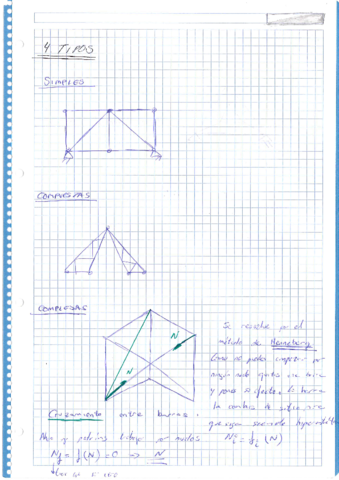 Tipologias-2.pdf