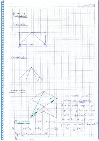 Tipologias-2.pdf