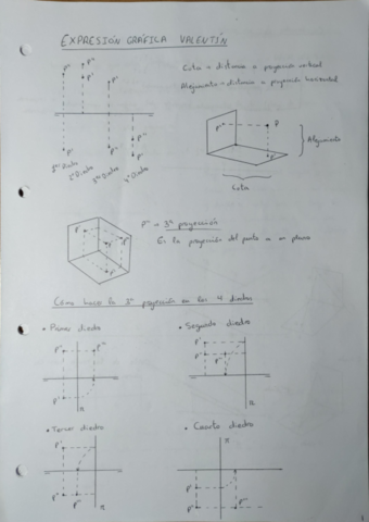 Expresion-grafica-I-Rectas-planos-y-trazas-blanco.pdf