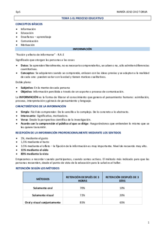 TEMA-1-PROCESO-EDUCATIVO.pdf