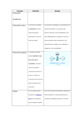 Produccion-masiva.pdf