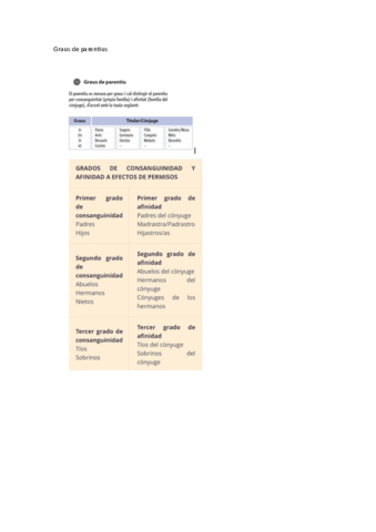 GrausParentius.pdf