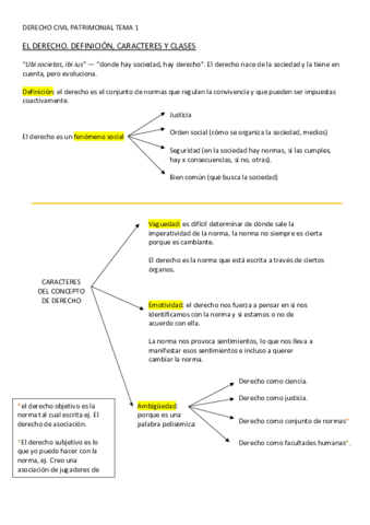 tema-1.pdf