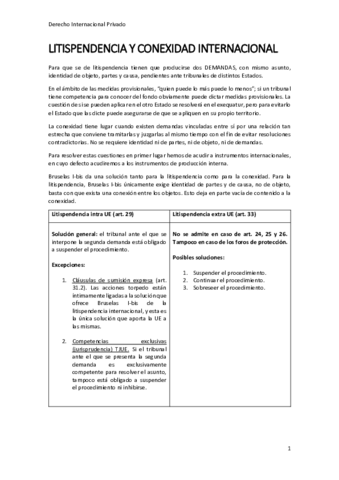 LITISPENDENCIA-Y-CONEXIDAD-INTERNACIONAL-CONVENIO-DE-LUGANO.pdf