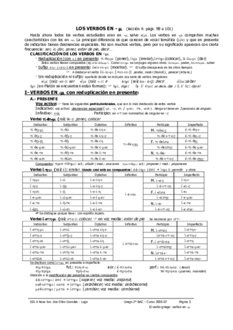 clasificacion-de-los-verbos-en-mi.pdf
