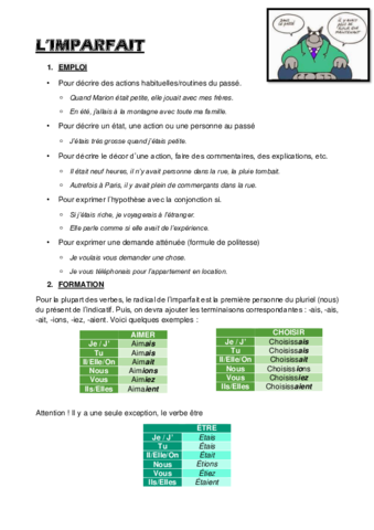 THEORIE-IMPARFAIT.pdf