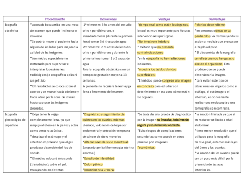 C4-ECOGRAFIA-OBSTETRICA-Y-GENICOLOGICA-SENO-Y-RECIEN-NACIDO.pdf