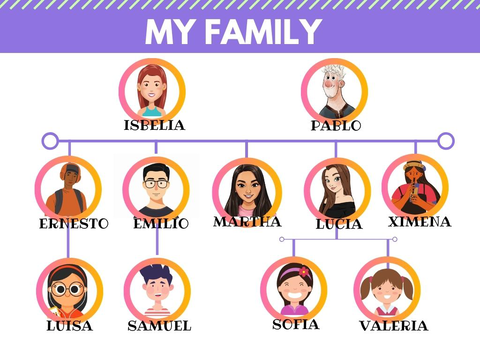 Family-Tree.jpg