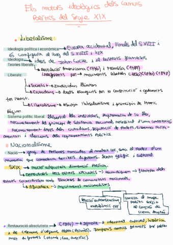 Examen-socials211027193555.pdf