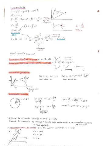 Resumen-FormularioFisica.pdf
