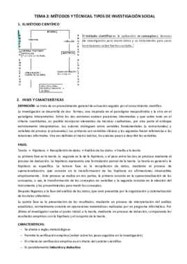 TEMA 2. MÉTODOS Y TÉCNICAS. TIPOS DE INVESTIGACIÓN SOCIAL.pdf
