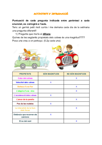 Copia-de-Copia-de-ACTIVITATS-D-INTRODUCCIO-2.pdf