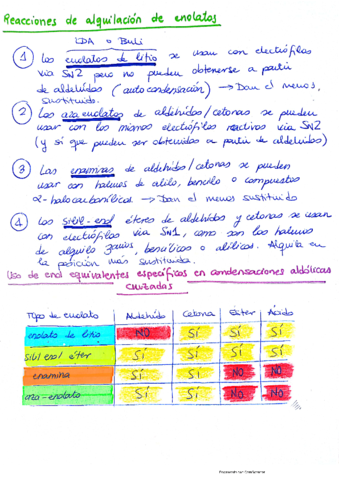 Reacciones-alquilacion-enolatos.pdf
