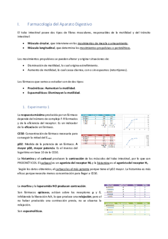 Apuntes-de-Practicas-Farmacologia-III.pdf