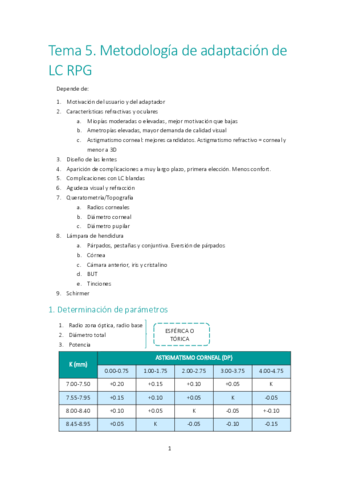MT5. Metodología de adaptación LC RPG.pdf