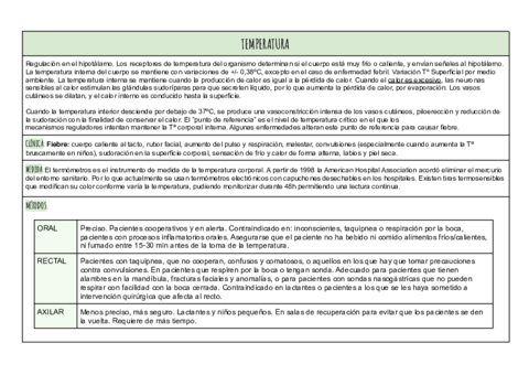 SIGNOS-VITALES-FICHAS.pdf