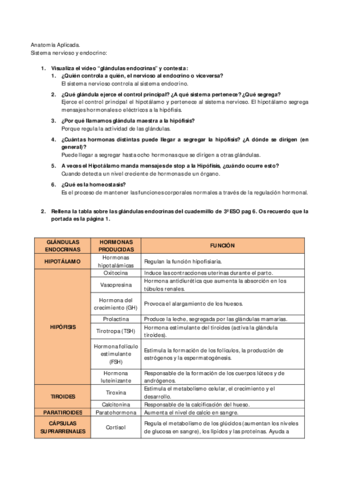 Glandulas-endocrinas.pdf