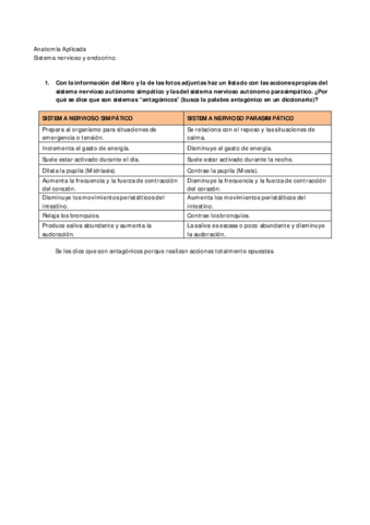 Tabla-simpatico-y-parasimpatico.pdf