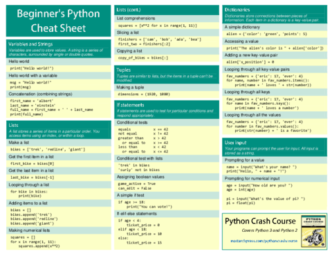 python-cheat-sheet-A.pdf