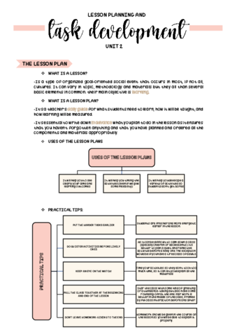 METODOLOGIATEMA2.pdf