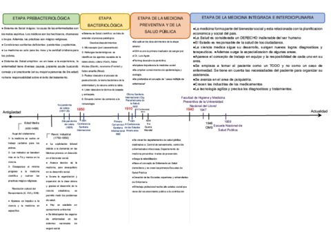 RESUMEN-FINAL.pdf