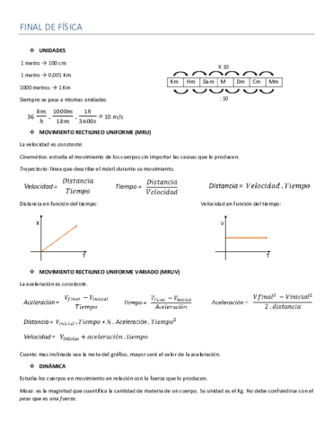 RESUMEN-Fisica.pdf