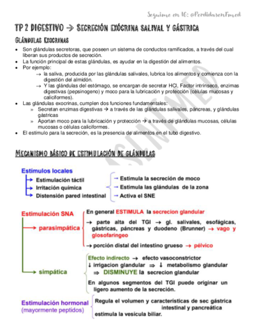 2-Secrecion-Salival-y-HCL.pdf