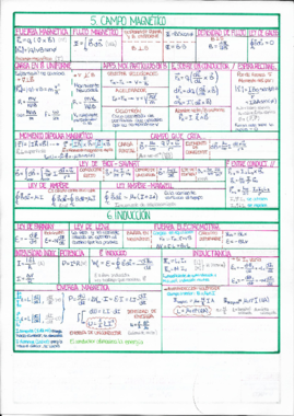 Formulario parte 2.pdf