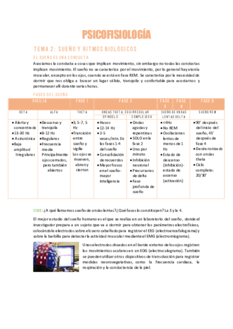 PSICOFISIOLOGIAT2Sueno-y-Ritmos-Biologicos.pdf