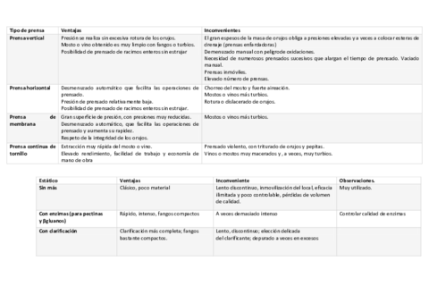 TABLAS.pdf