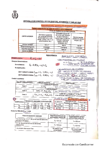 formulas-problemas-hormigones.pdf