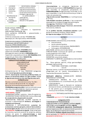 resumen-farmacos.pdf