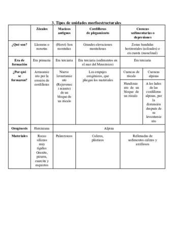 resumen-tema-1.pdf