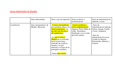 Tabla-3-p.pdf