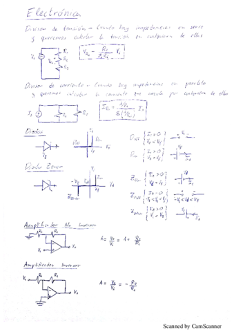 Electrónica.pdf