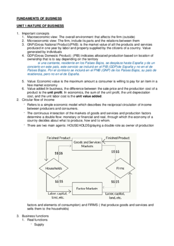 UNIT-1-Nature-of-business.pdf