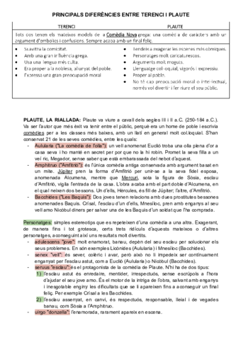 PRINCIPALS-DIFERENCIES-ENTRE-TERENCI-I-PLAUTE.pdf