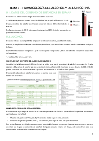 T5-5A-ASPECTOS-NEUROBIOLOGICOS.pdf