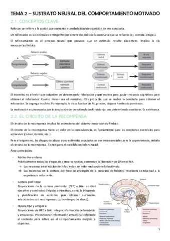 T2-ASPECTOS-NEUROBIOLOGICOS.pdf