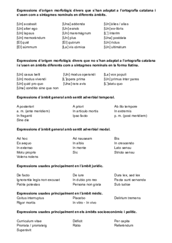 LLATINISMES-.pdf
