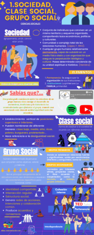 sociedad-clase-y-grupos-sociales.pdf