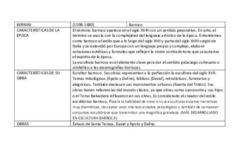 Bernini.pdf
