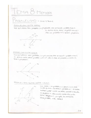 Metodos-diedrico-1.pdf
