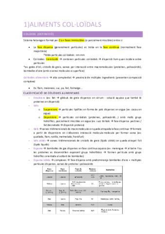 Resum-quimica-dels-aliments-temes-1-2-3.pdf