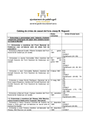 CatalegcintesdecassetfonsJosepmariareguant2020.pdf