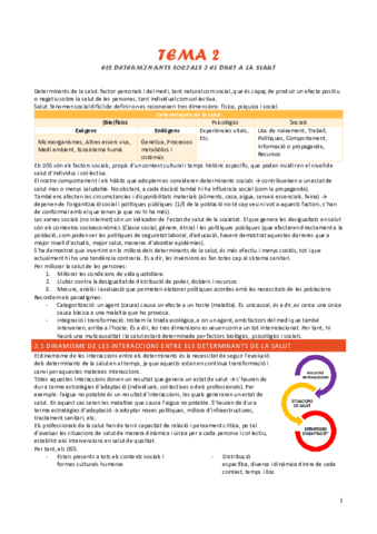 tema-2-determinants-i-dret-a-la-salut.pdf